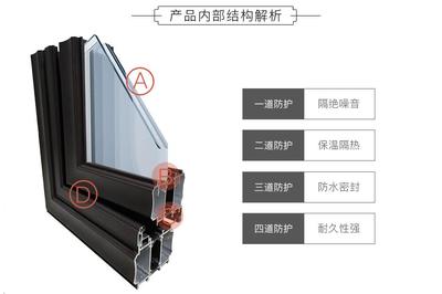 山西四合院铝合金仿古门窗定做 实体工厂独特V角工艺